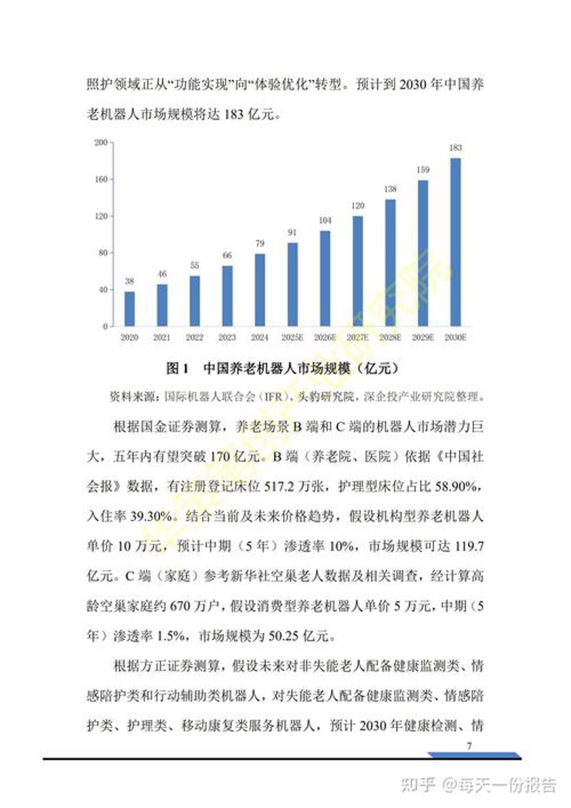 企业信息咨询行业的新动态与前景分析