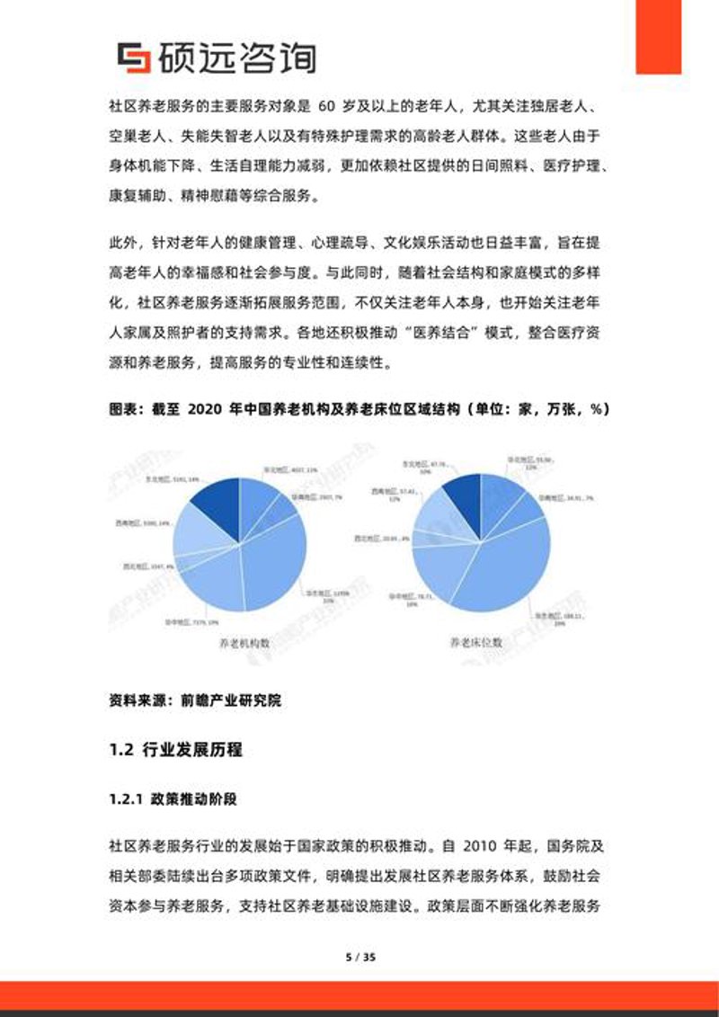 市场调研的重要性与应用