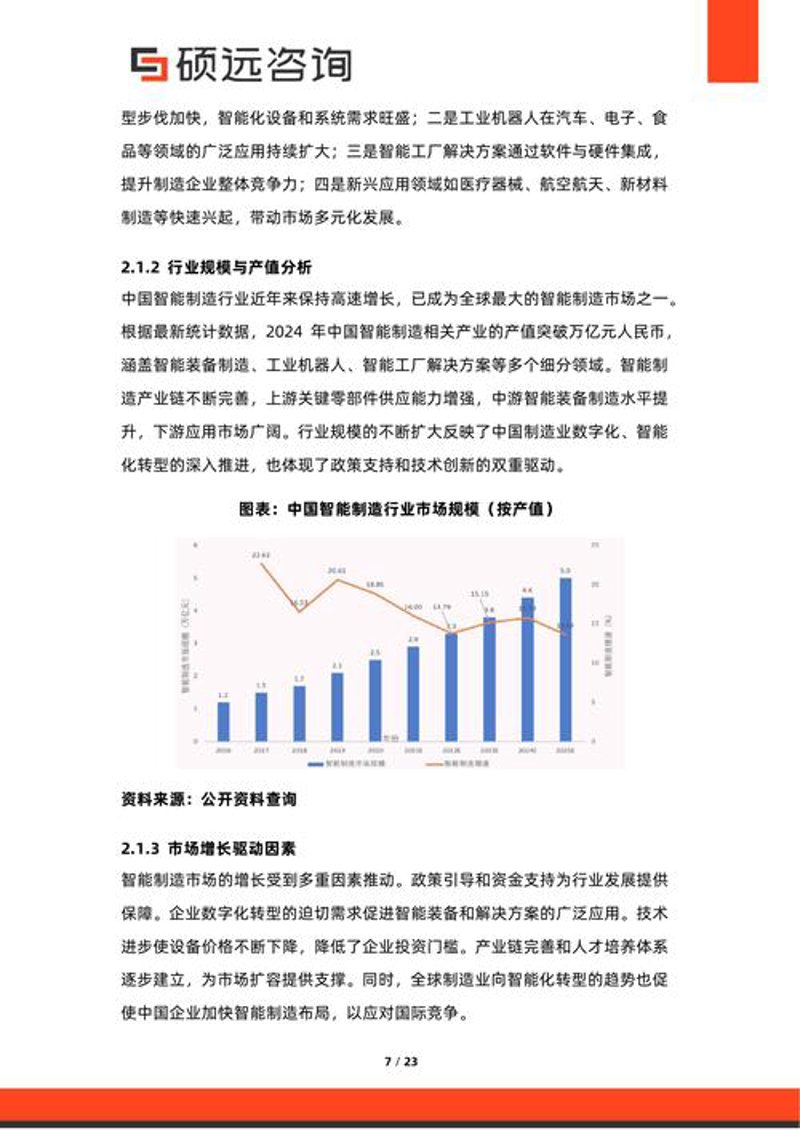 洞察未来趋势 推动管理咨询行业的蓬勃发展